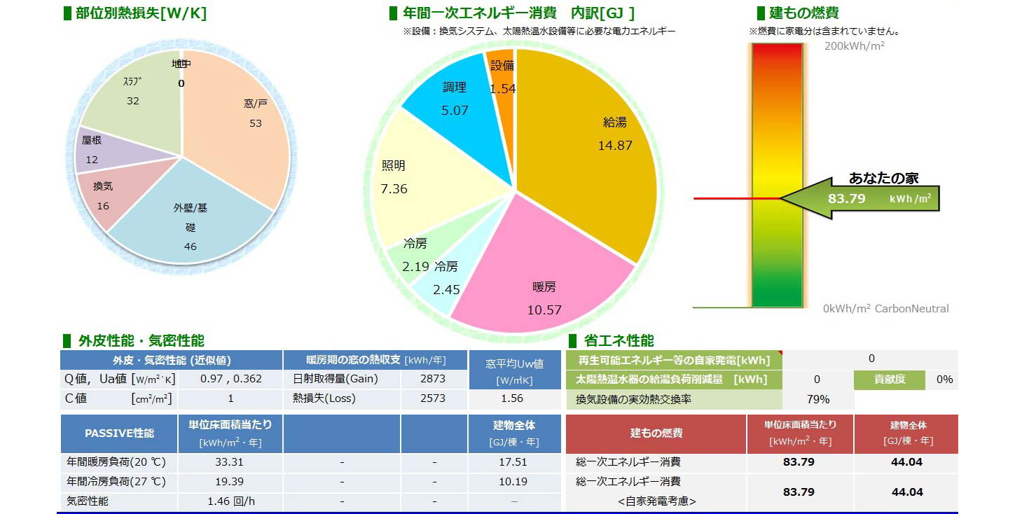 省エネ説明4